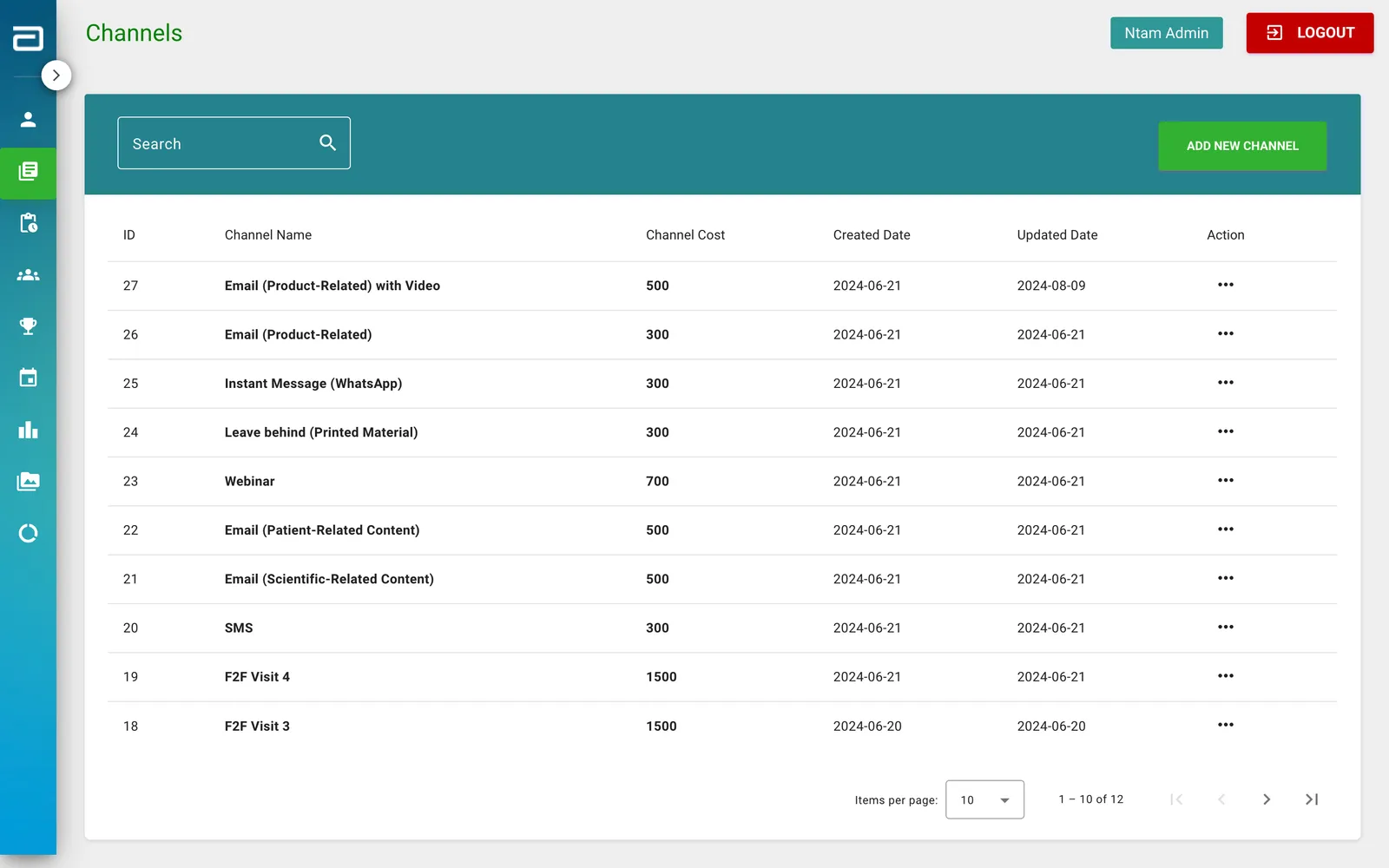 A gamified training platform for Abbott's medical reps