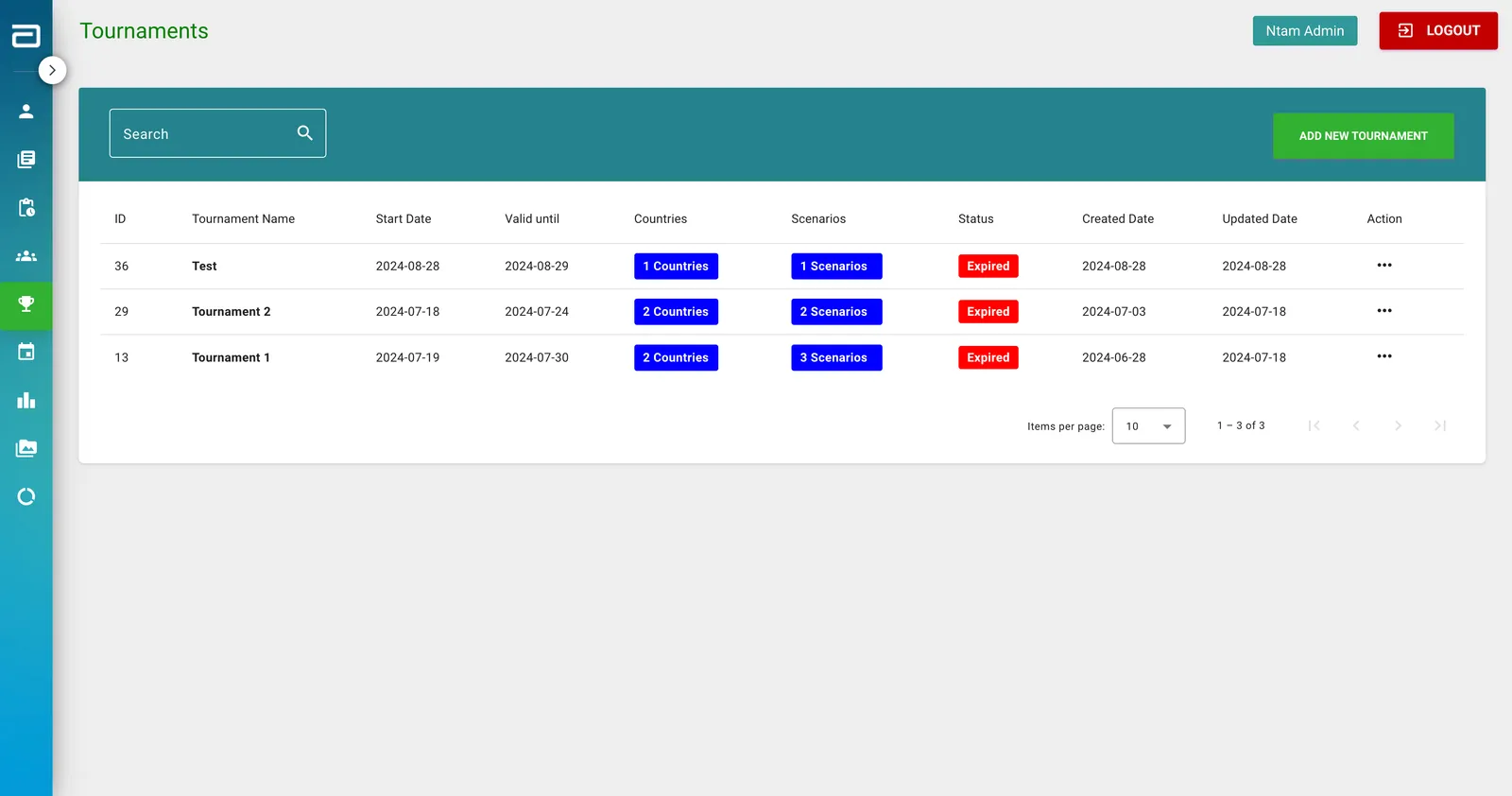 A gamified training platform for Abbott's medical reps screen 2