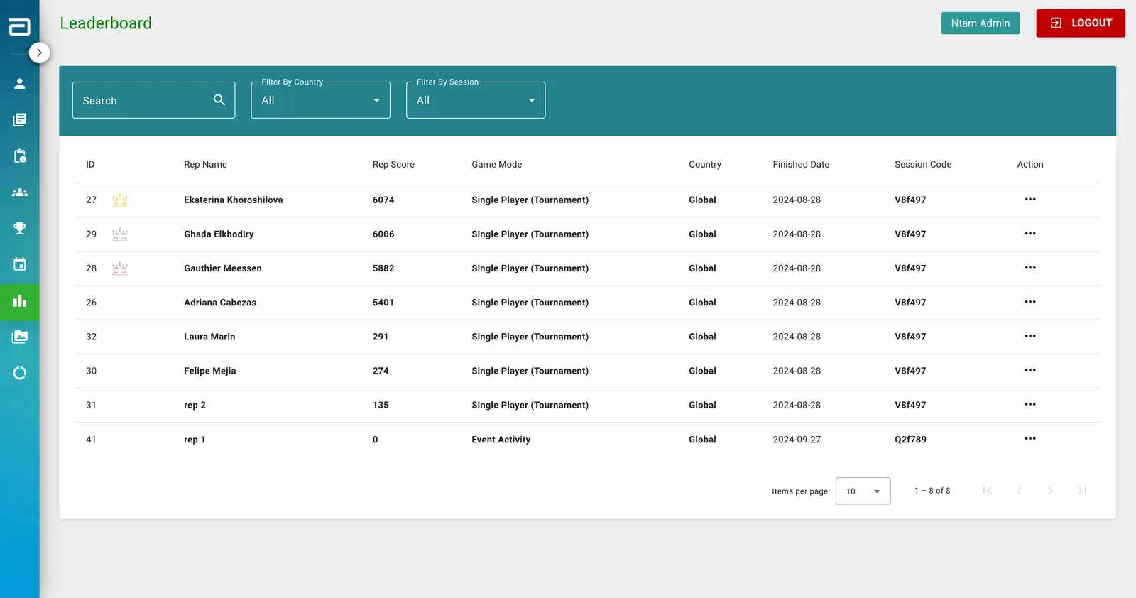 A gamified training platform for Abbott's medical reps screen 4