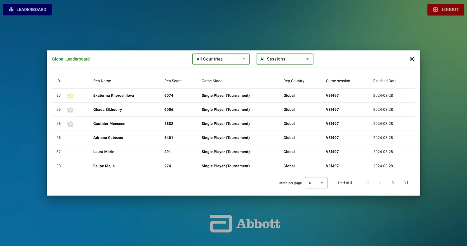 A gamified training platform for Abbott's medical reps screen 11