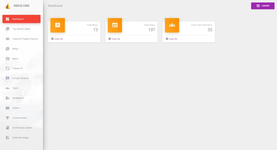 Indus CMS and its image pipeline