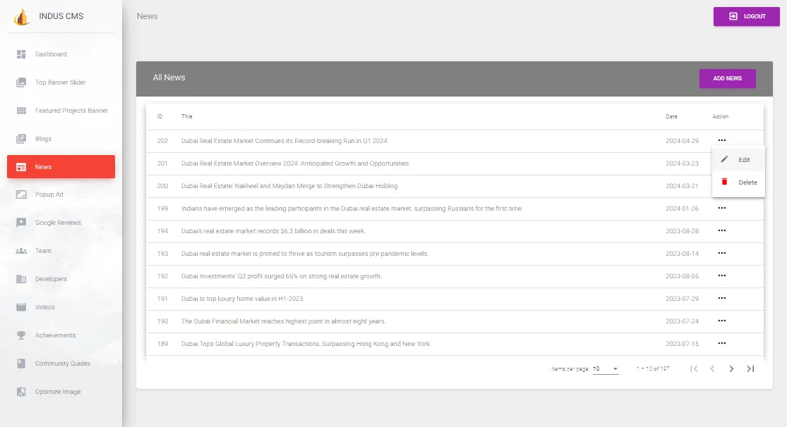 Indus CMS and its image pipeline screen 7