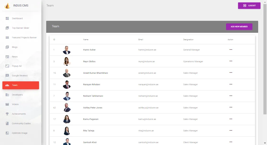 Indus CMS and its image pipeline screen 8