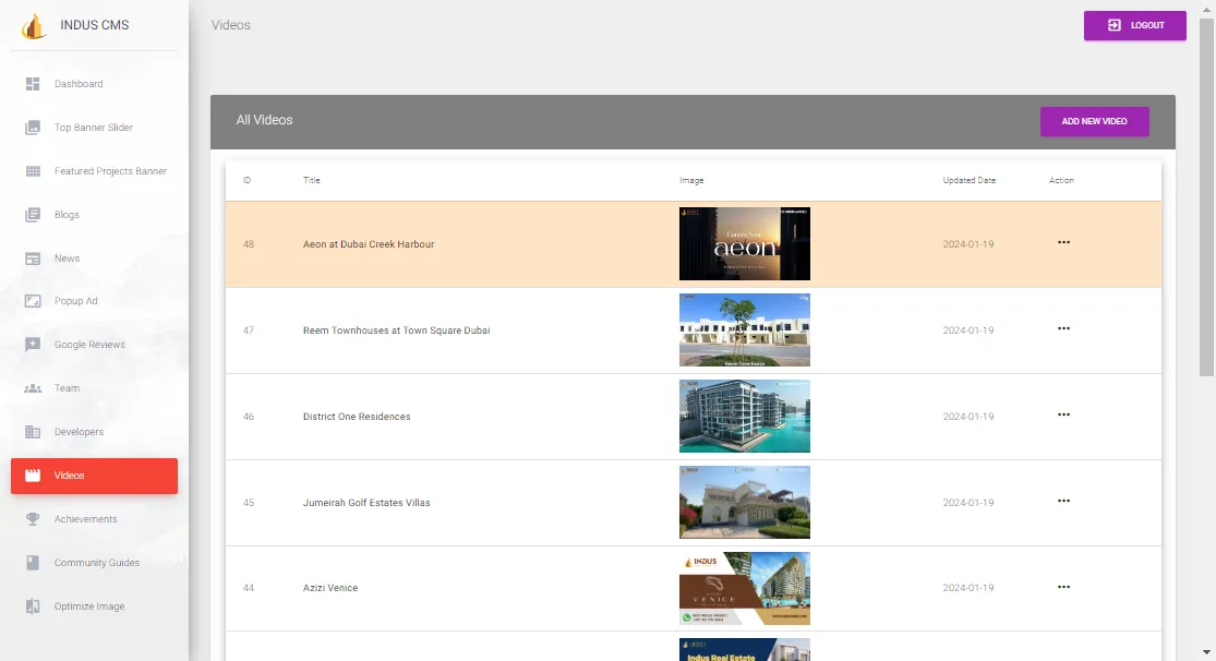 Indus CMS and its image pipeline screen 10