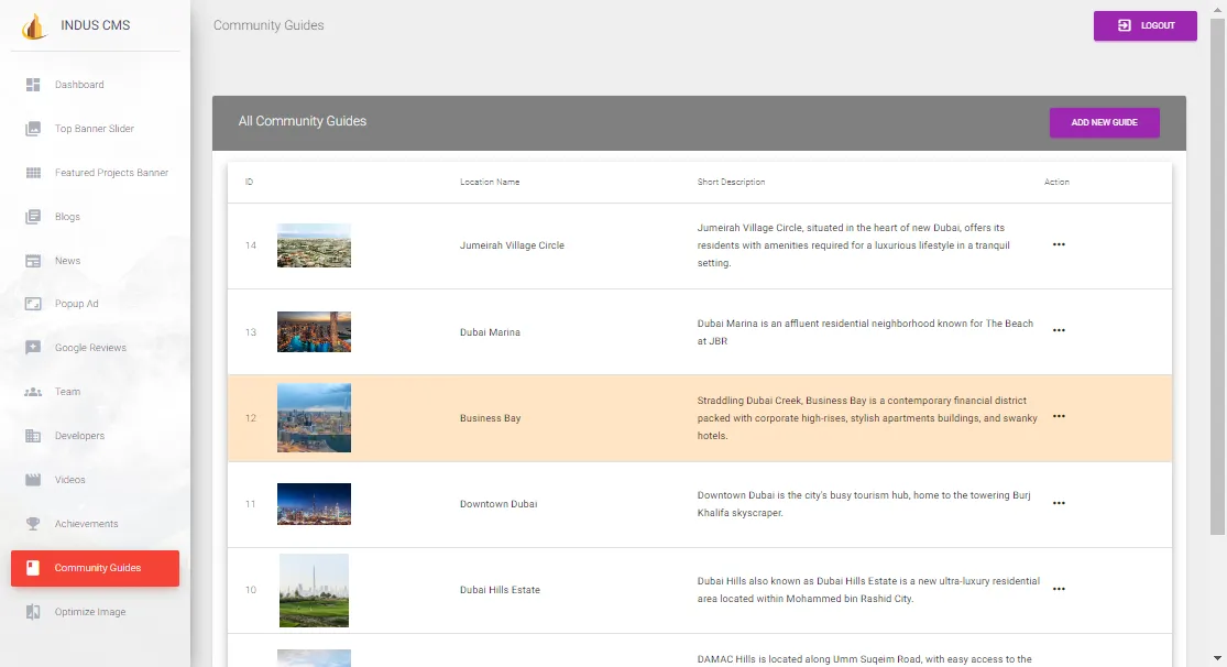 Indus CMS and its image pipeline screen 11